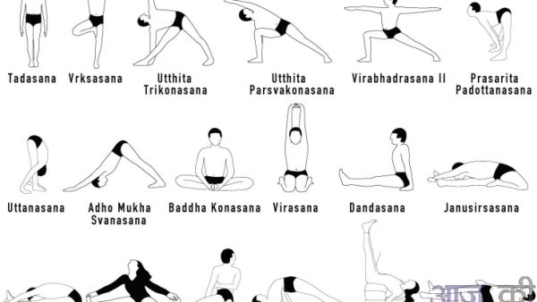 Yoga Information