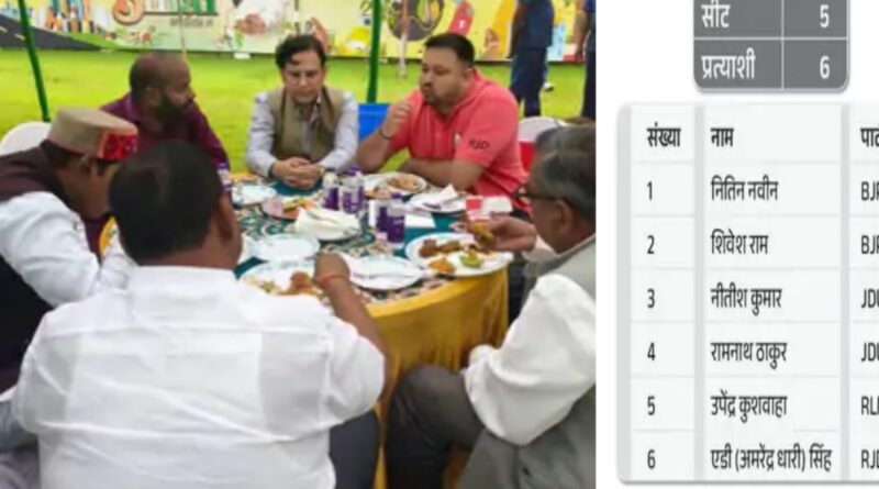 राज्यसभा चुनाव में AIMIM करेगा RJD कैंडिडेट का समर्थन:तेजस्वी के साथ बैठक 